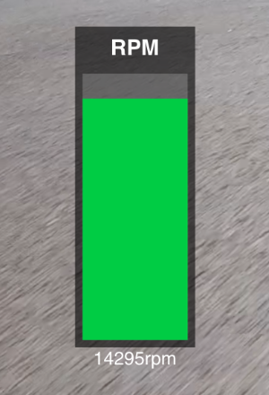 Bar Gauge widget screenshot