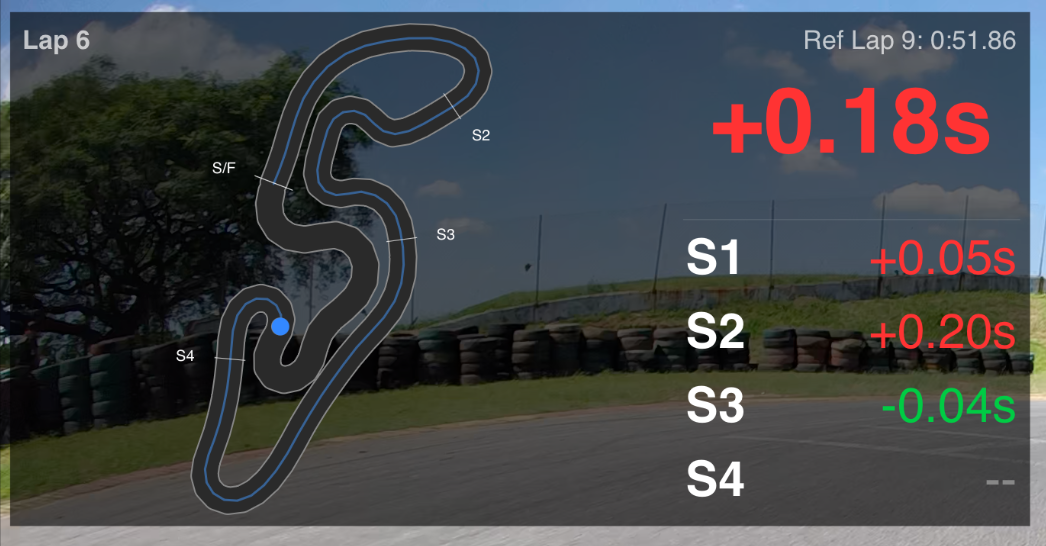 Ghost Lap widget screenshot