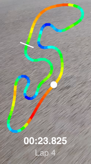 Mini-Map speed gradient mode
